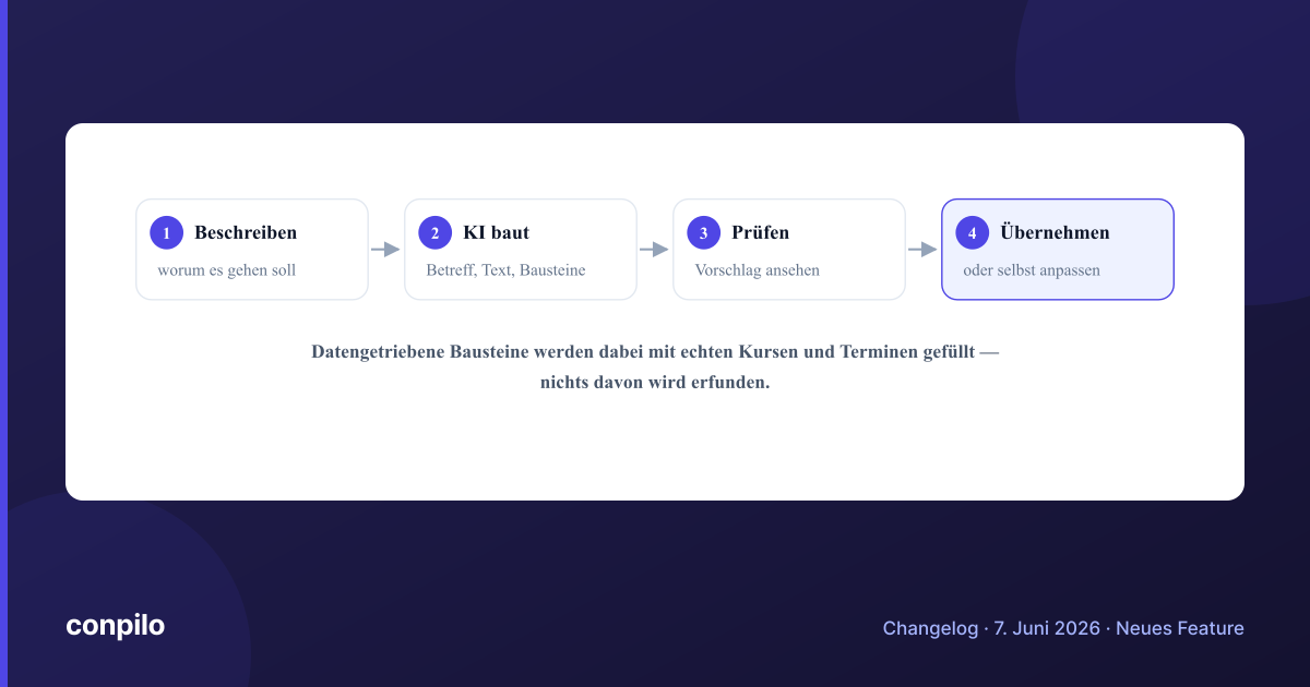 Changelog-Titelbild: Newsletter per Text: KI baut ihn aus deinen Daten