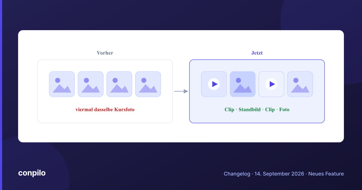 Changelog-Titelbild: Neue Motive aus deinen eigenen Videos